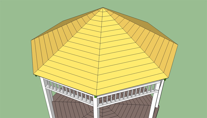 Copertura del tetto