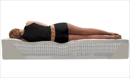 A matrac merevsége és rugalmassága