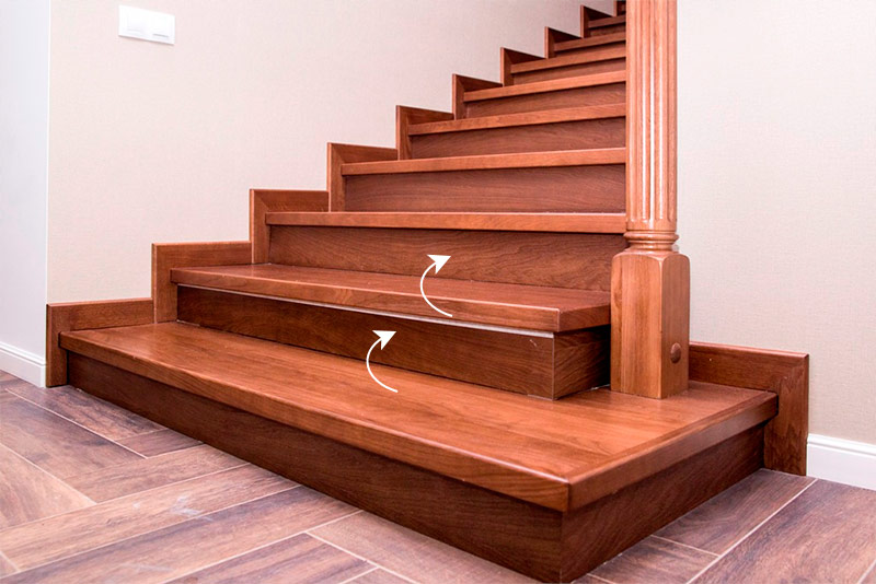 Closed staircase with riser