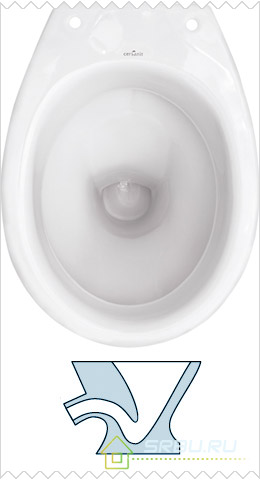 Тоалетна чиния във формата на фуния