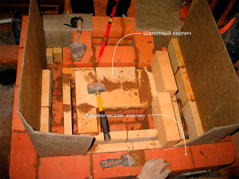 Oven masonry process